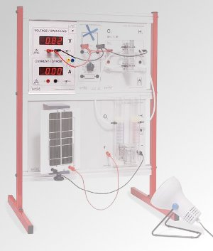 Photo of  Measuring instruments for teaching purposes